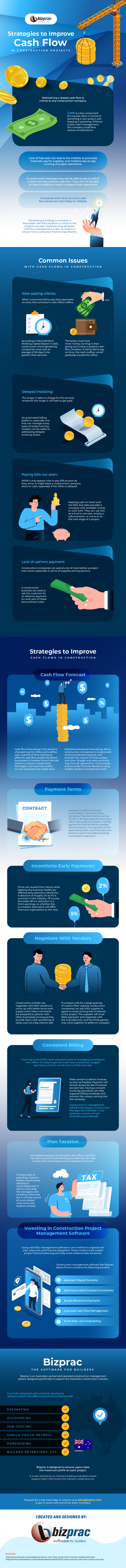 Strategies_to_Improve_Cash_Flow_in_Construction_Projects_infographic_image